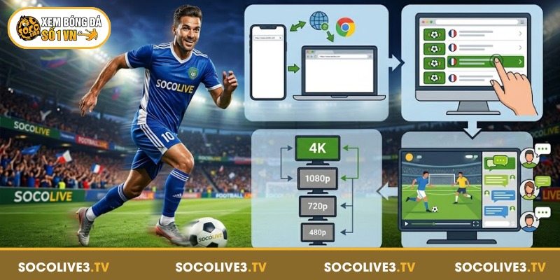 Trang chủ 168 Các bước xem bóng đá trực tuyến tại Socolive đơn giản