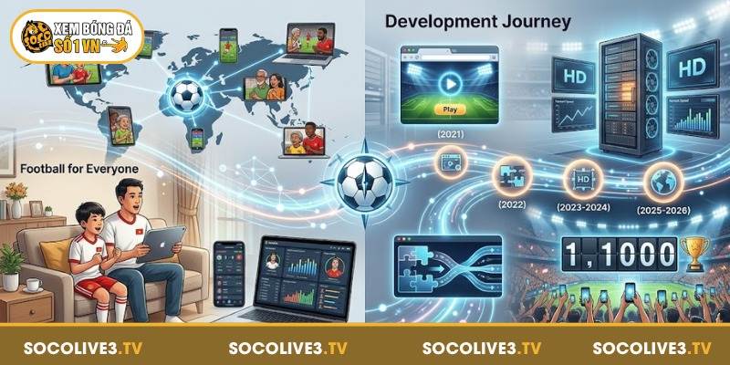 Trang chủ 162 Giới thiệu Socolive cùng các dấu mốc phát triển nổi bật